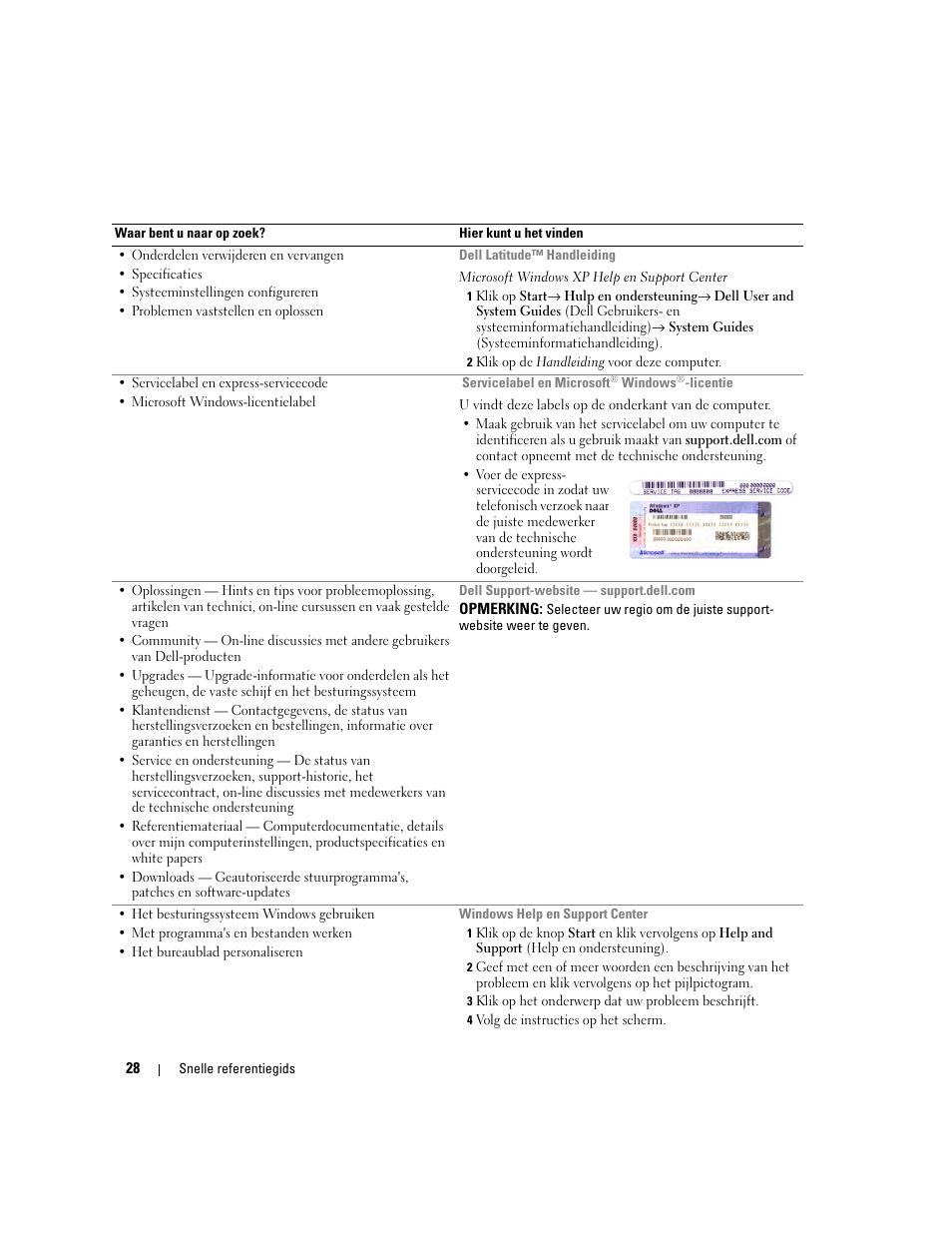 Dell Latitude 131L User Manual | Page 28 / 132