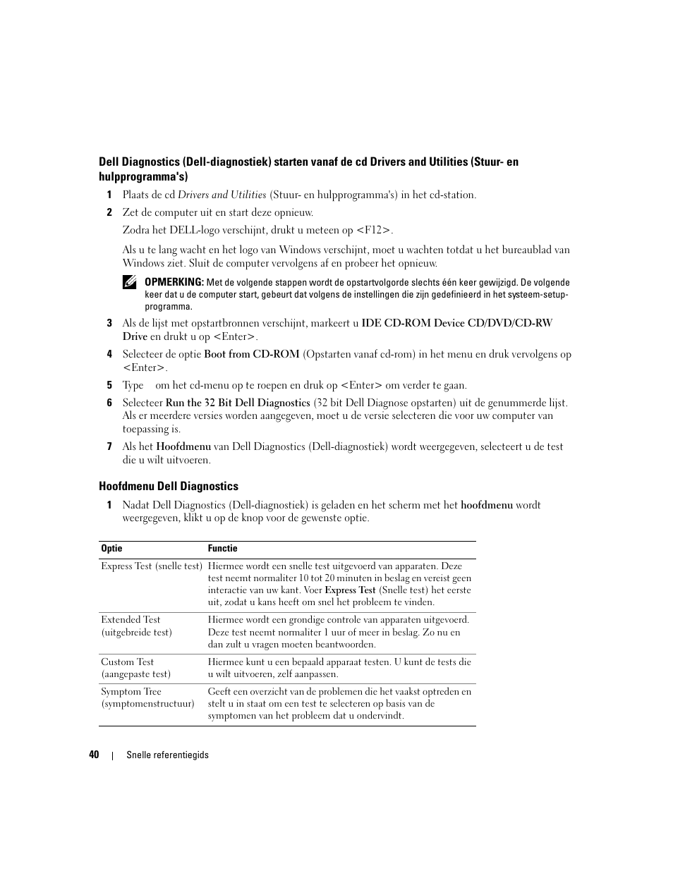 Hoofdmenu dell diagnostics | Dell Latitude 131L User Manual | Page 40 / 132