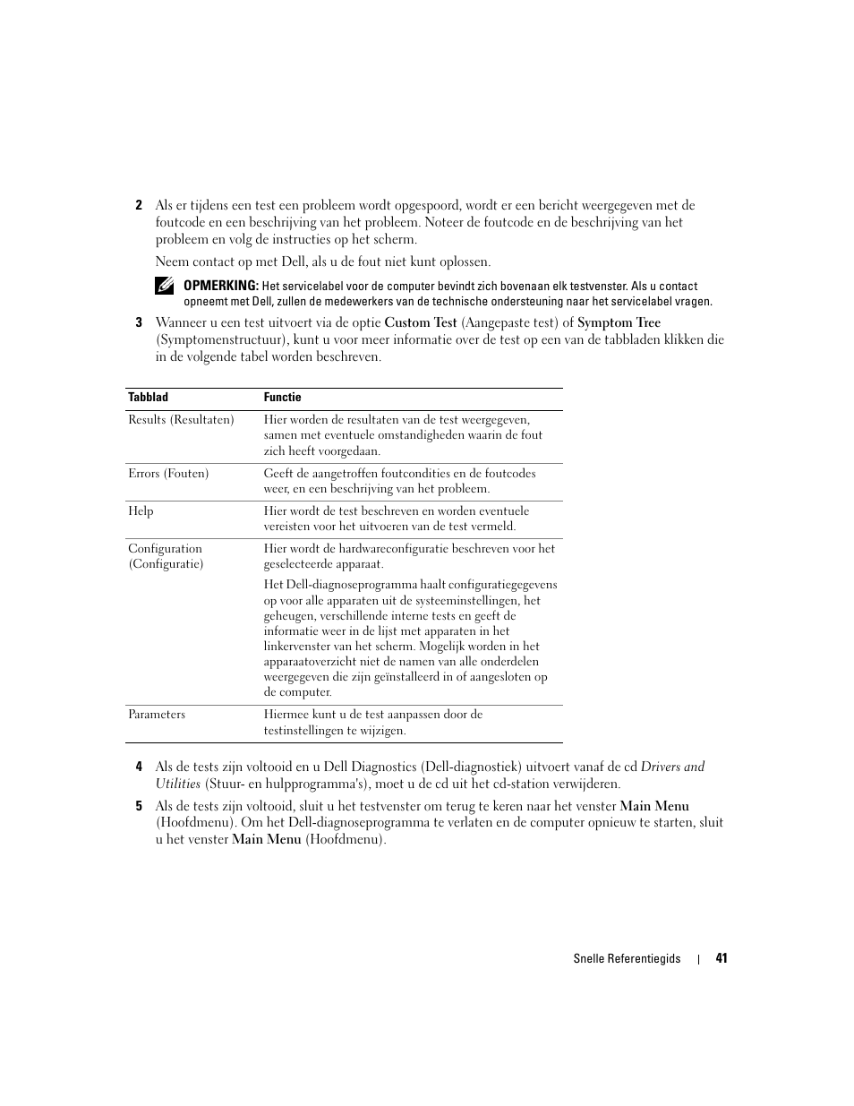Dell Latitude 131L User Manual | Page 41 / 132