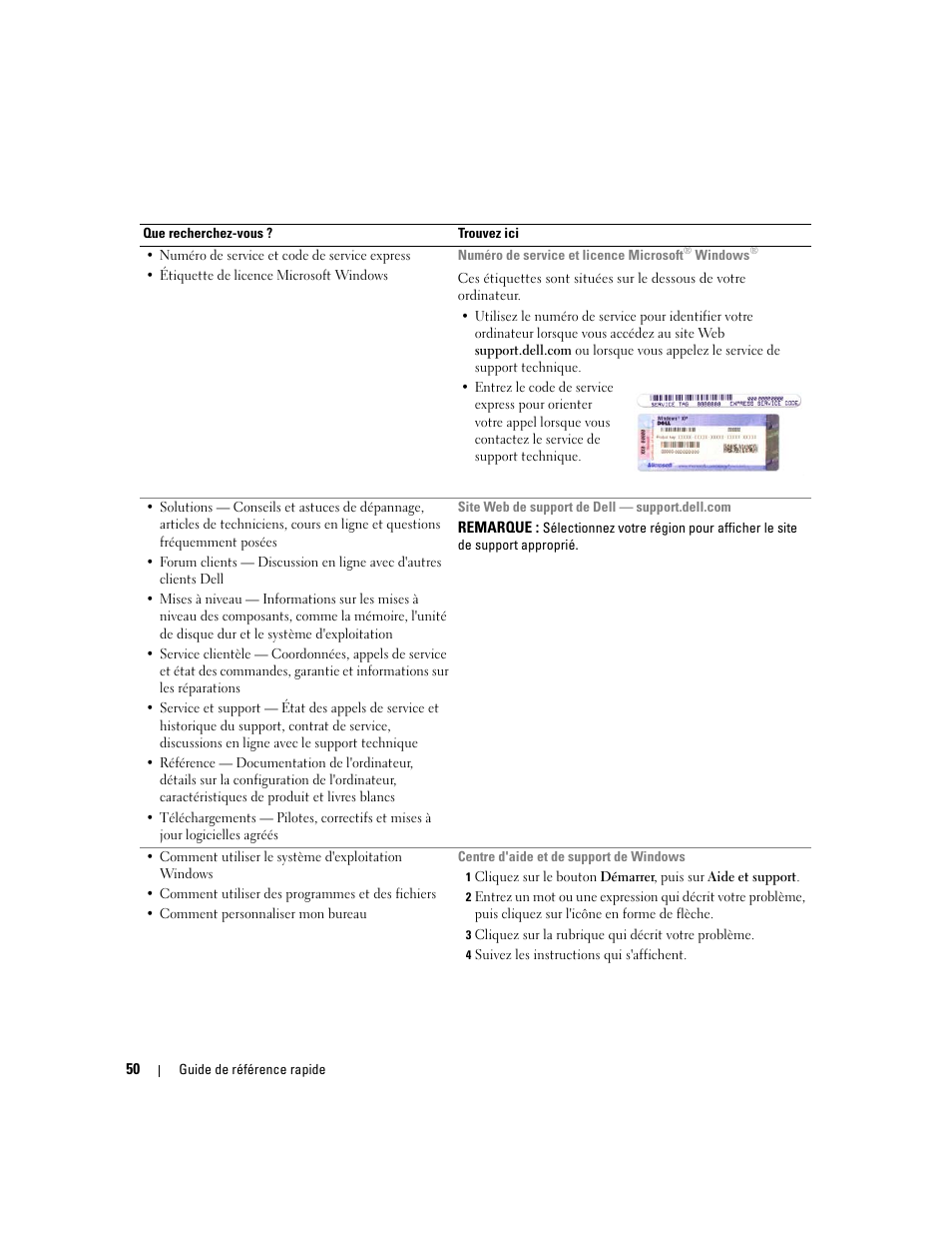 Dell Latitude 131L User Manual | Page 50 / 132