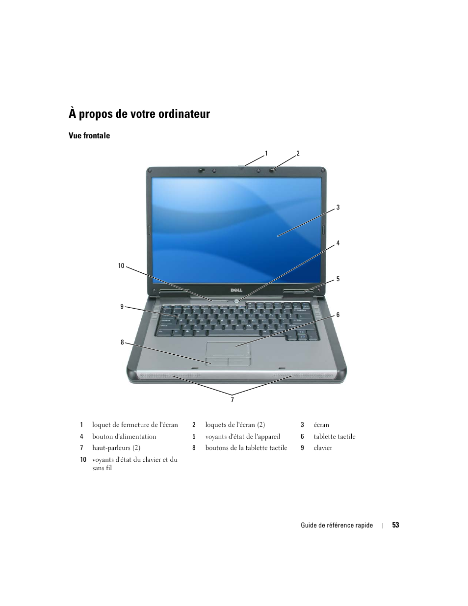 À propos de votre ordinateur, Vue frontale | Dell Latitude 131L User Manual | Page 53 / 132