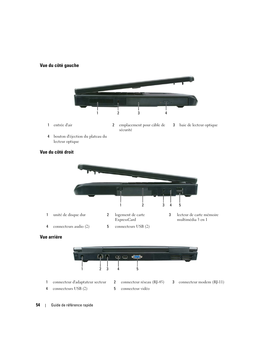 Vue du côté gauche, Vue du côté droit, Vue arrière | Dell Latitude 131L User Manual | Page 54 / 132