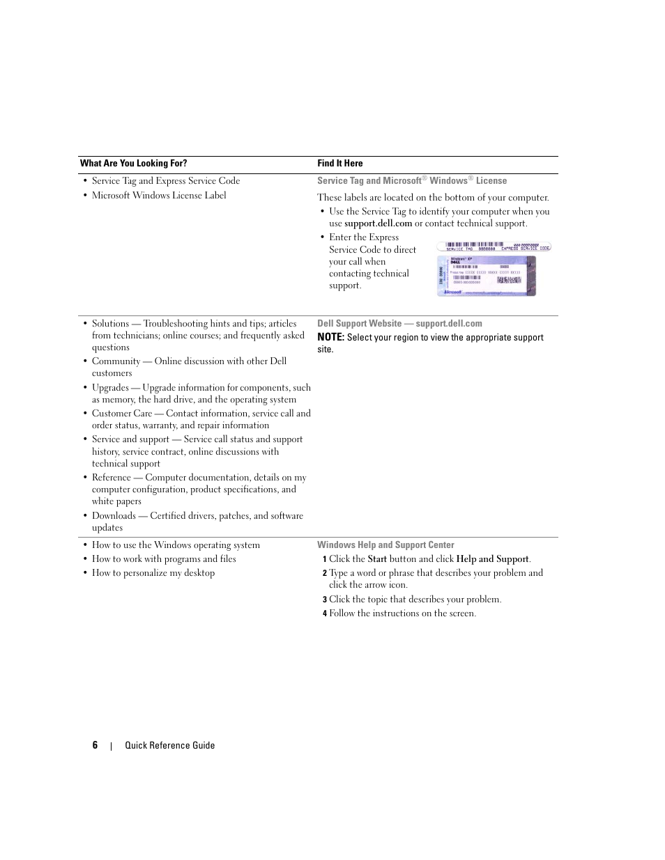 Dell Latitude 131L User Manual | Page 6 / 132