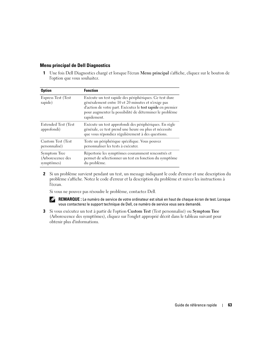 Menu principal de dell diagnostics | Dell Latitude 131L User Manual | Page 63 / 132