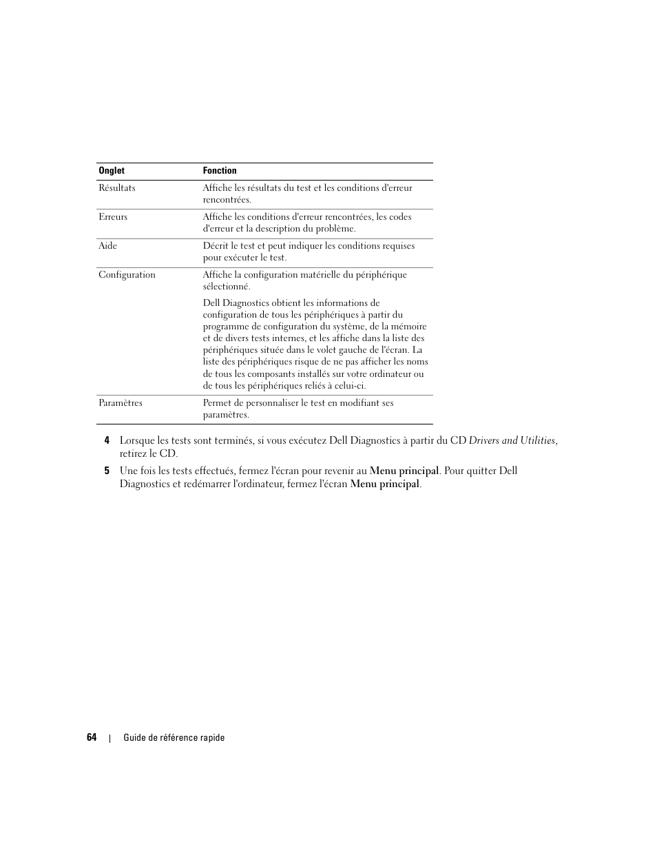 Dell Latitude 131L User Manual | Page 64 / 132