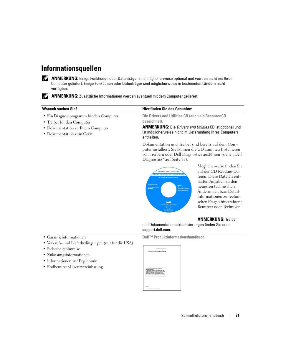 Informationsquellen | Dell Latitude 131L User Manual | Page 71 / 132