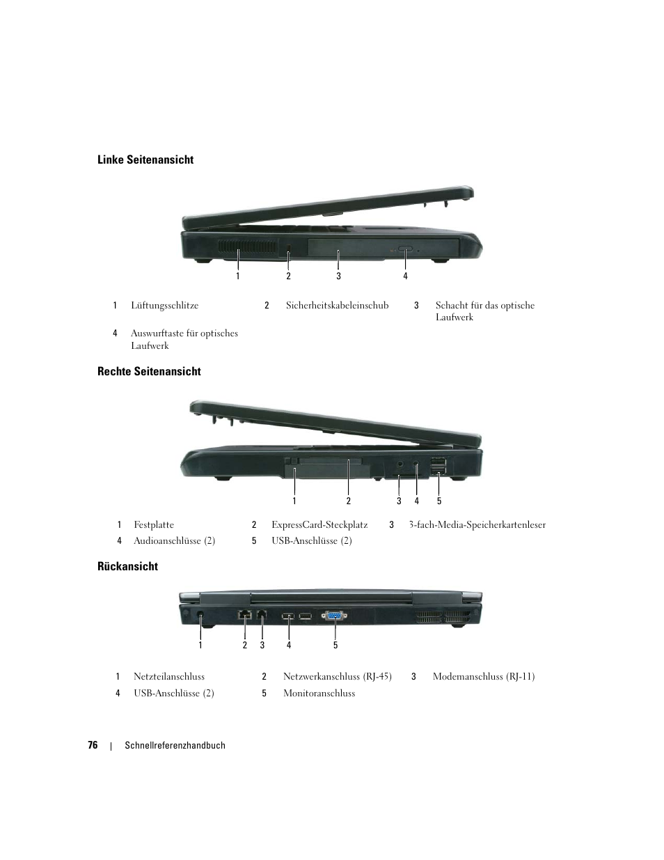 Linke seitenansicht, Rechte seitenansicht, Rückansicht | Dell Latitude 131L User Manual | Page 76 / 132