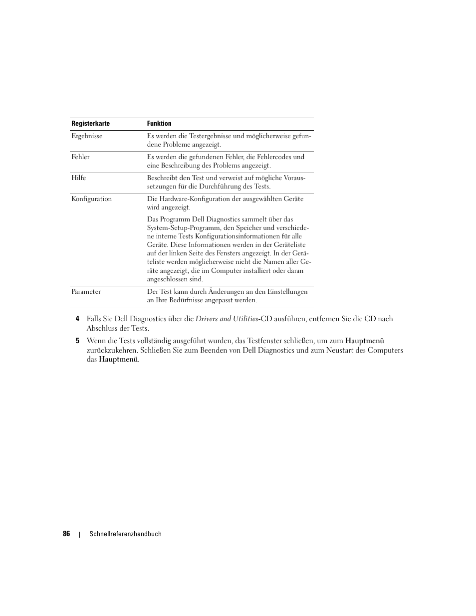 Dell Latitude 131L User Manual | Page 86 / 132