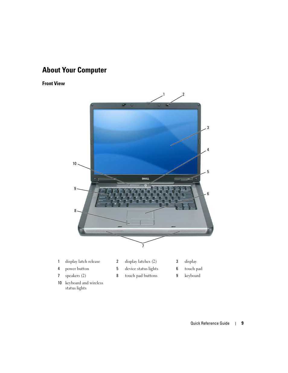 About your computer, Front view | Dell Latitude 131L User Manual | Page 9 / 132