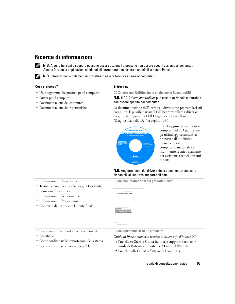 Ricerca di informazioni | Dell Latitude 131L User Manual | Page 93 / 132