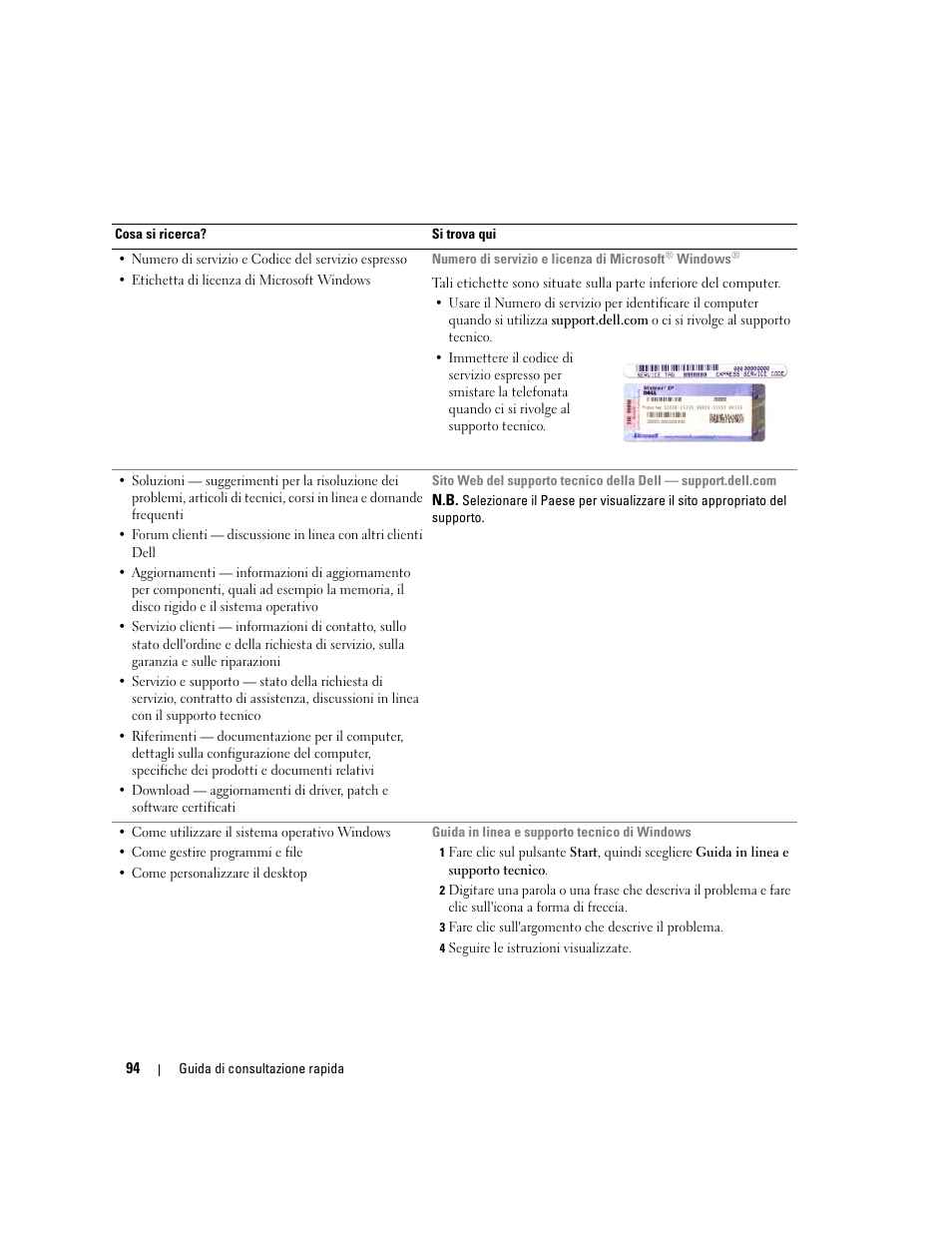 Dell Latitude 131L User Manual | Page 94 / 132