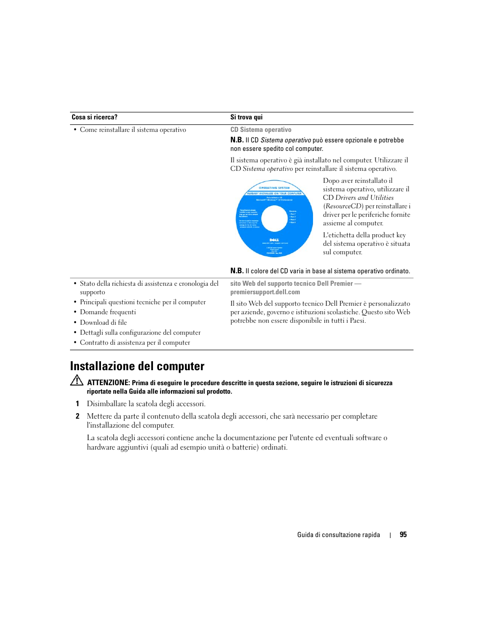 Installazione del computer | Dell Latitude 131L User Manual | Page 95 / 132