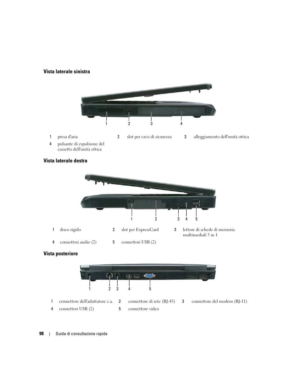 Vista laterale sinistra, Vista laterale destra, Vista posteriore | Dell Latitude 131L User Manual | Page 98 / 132