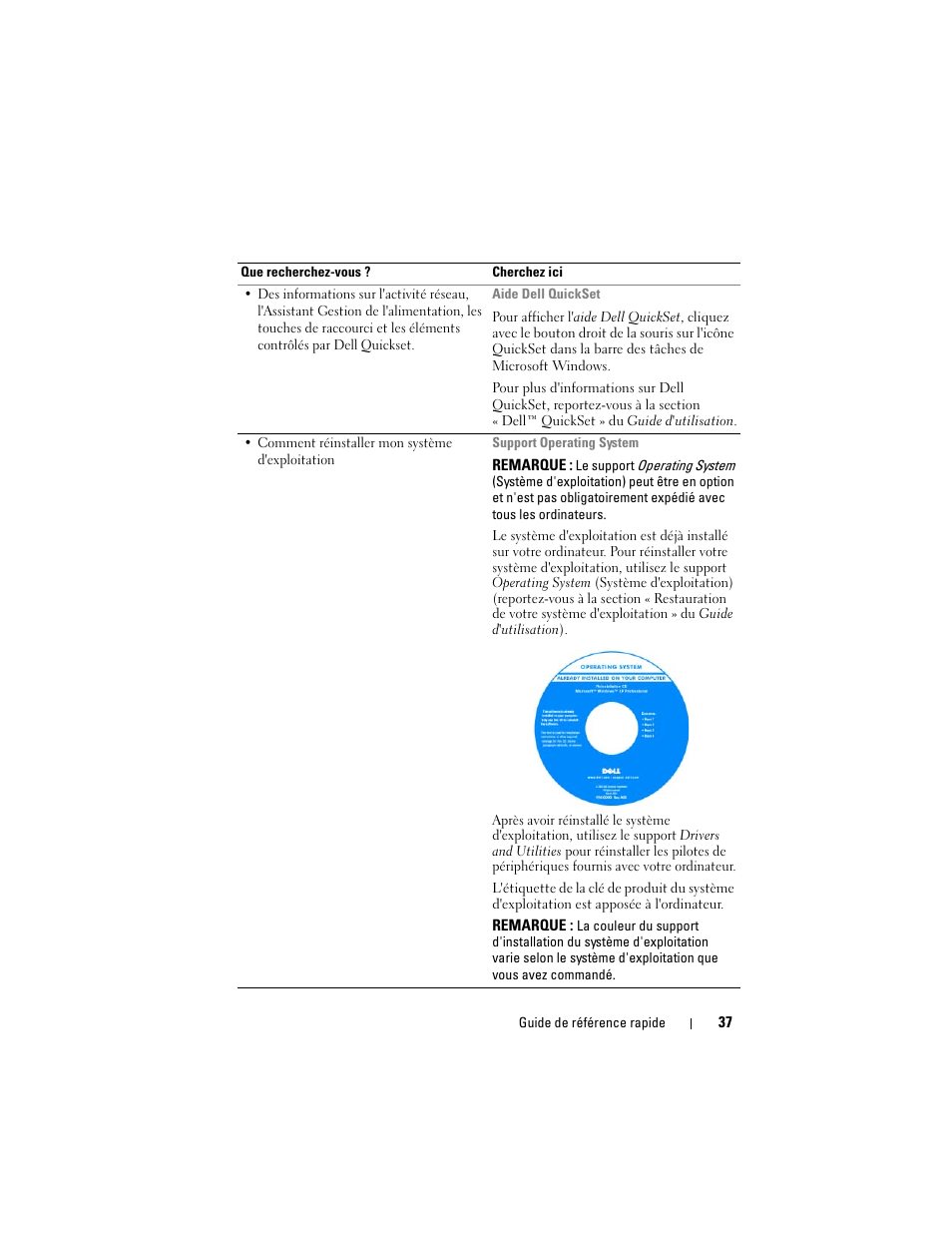 Dell Precision M6300 (Late 2007) User Manual | Page 37 / 116