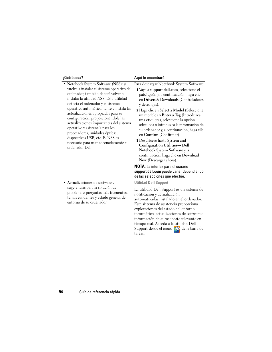 Dell Precision M6300 (Late 2007) User Manual | Page 94 / 116