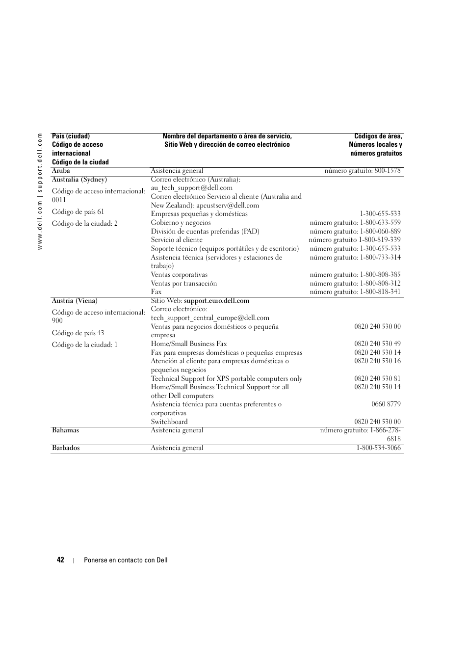 Dell LCD TV W2306C User Manual | Page 102 / 180