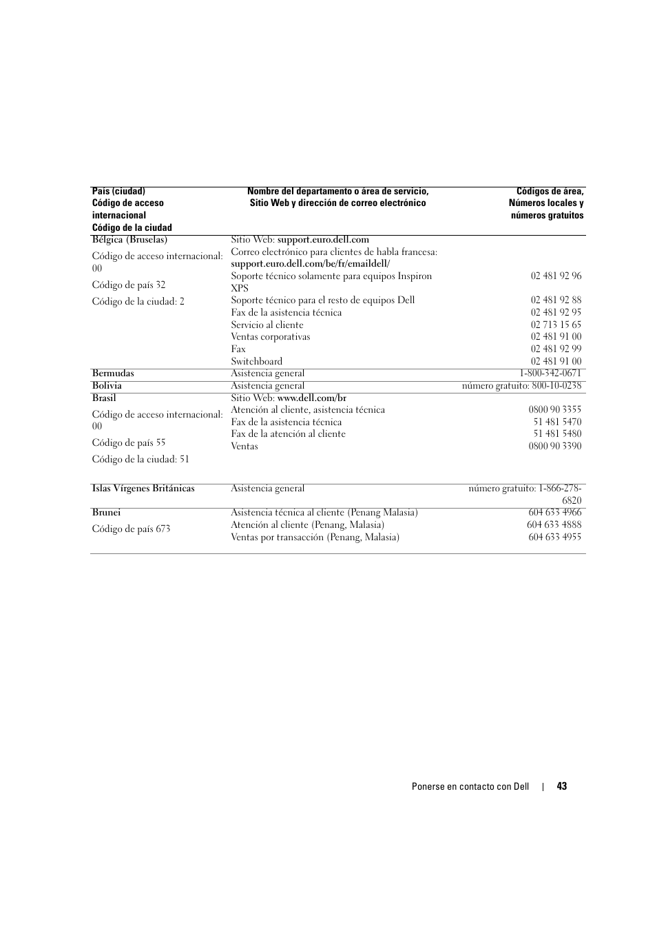 Dell LCD TV W2306C User Manual | Page 103 / 180