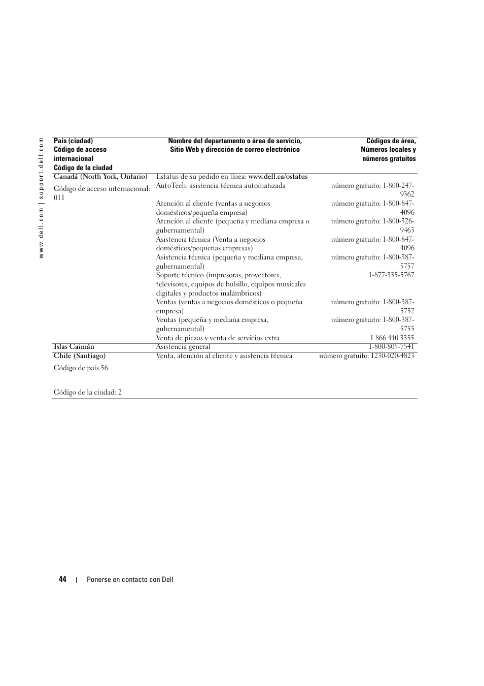 Dell LCD TV W2306C User Manual | Page 104 / 180
