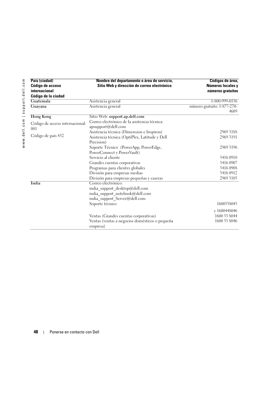 Dell LCD TV W2306C User Manual | Page 108 / 180