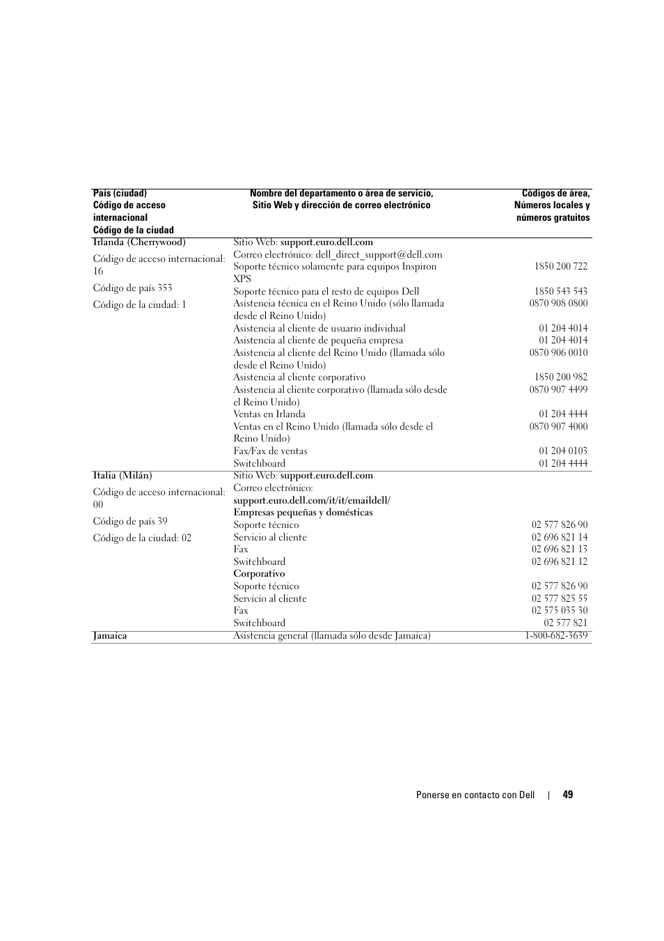 Dell LCD TV W2306C User Manual | Page 109 / 180