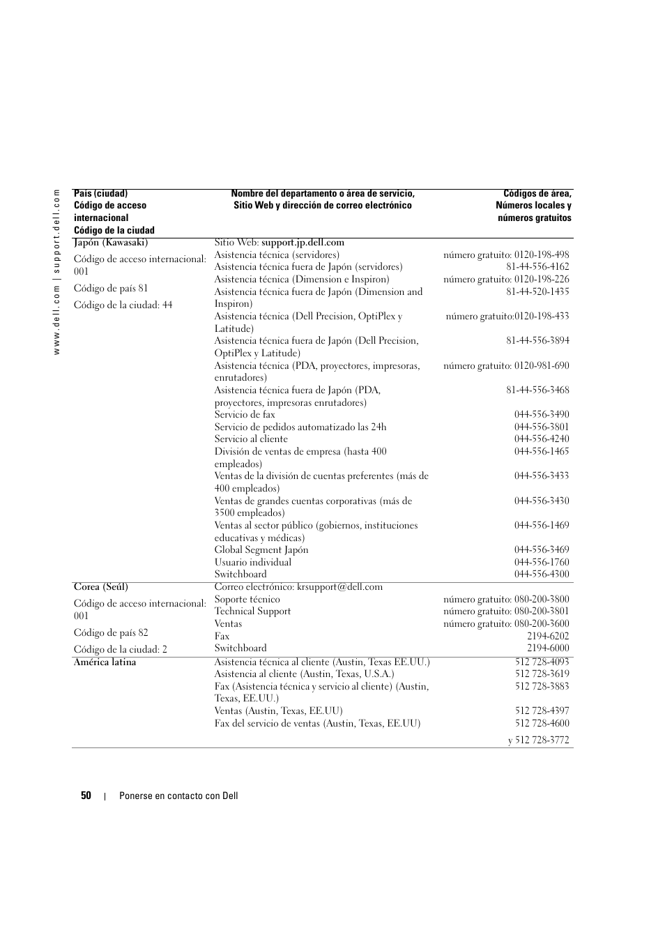 Dell LCD TV W2306C User Manual | Page 110 / 180