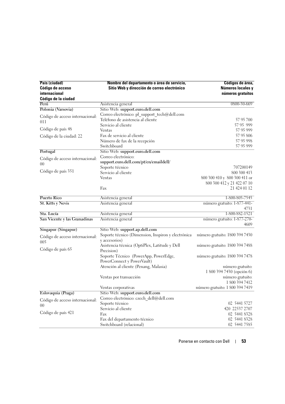 Dell LCD TV W2306C User Manual | Page 113 / 180