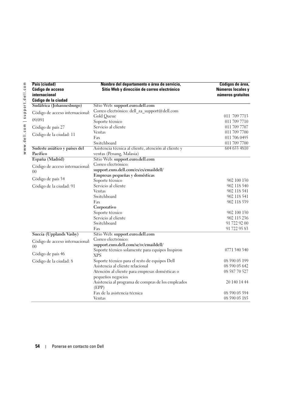 Dell LCD TV W2306C User Manual | Page 114 / 180