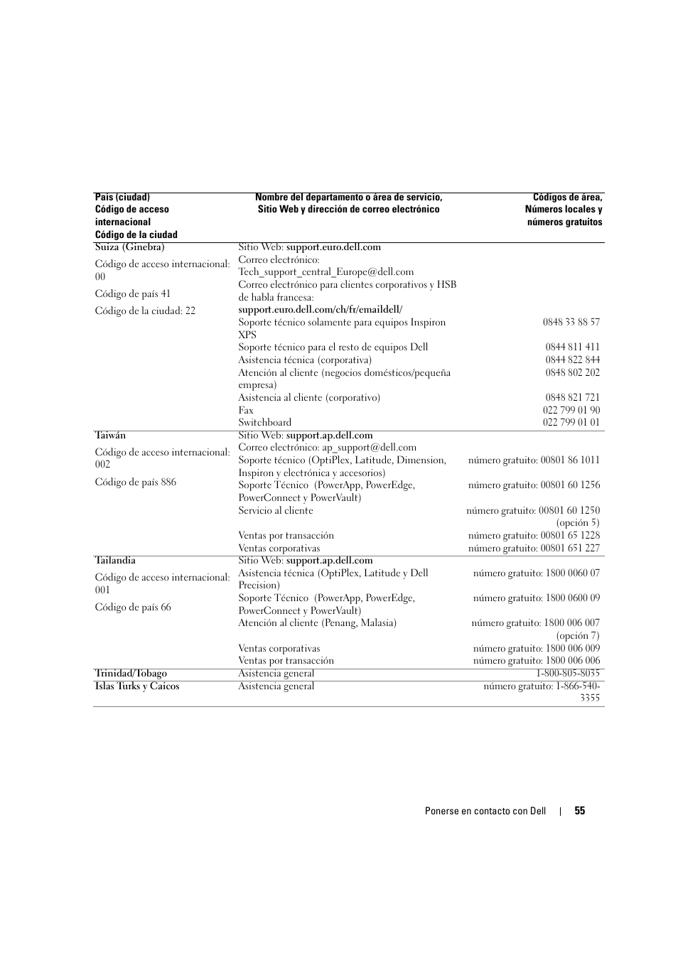 Dell LCD TV W2306C User Manual | Page 115 / 180
