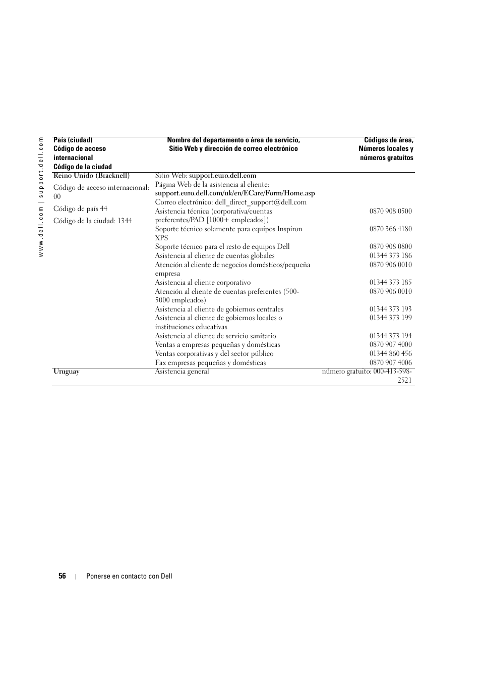 Dell LCD TV W2306C User Manual | Page 116 / 180