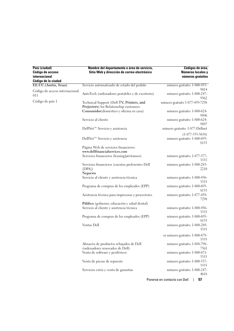 Dell LCD TV W2306C User Manual | Page 117 / 180