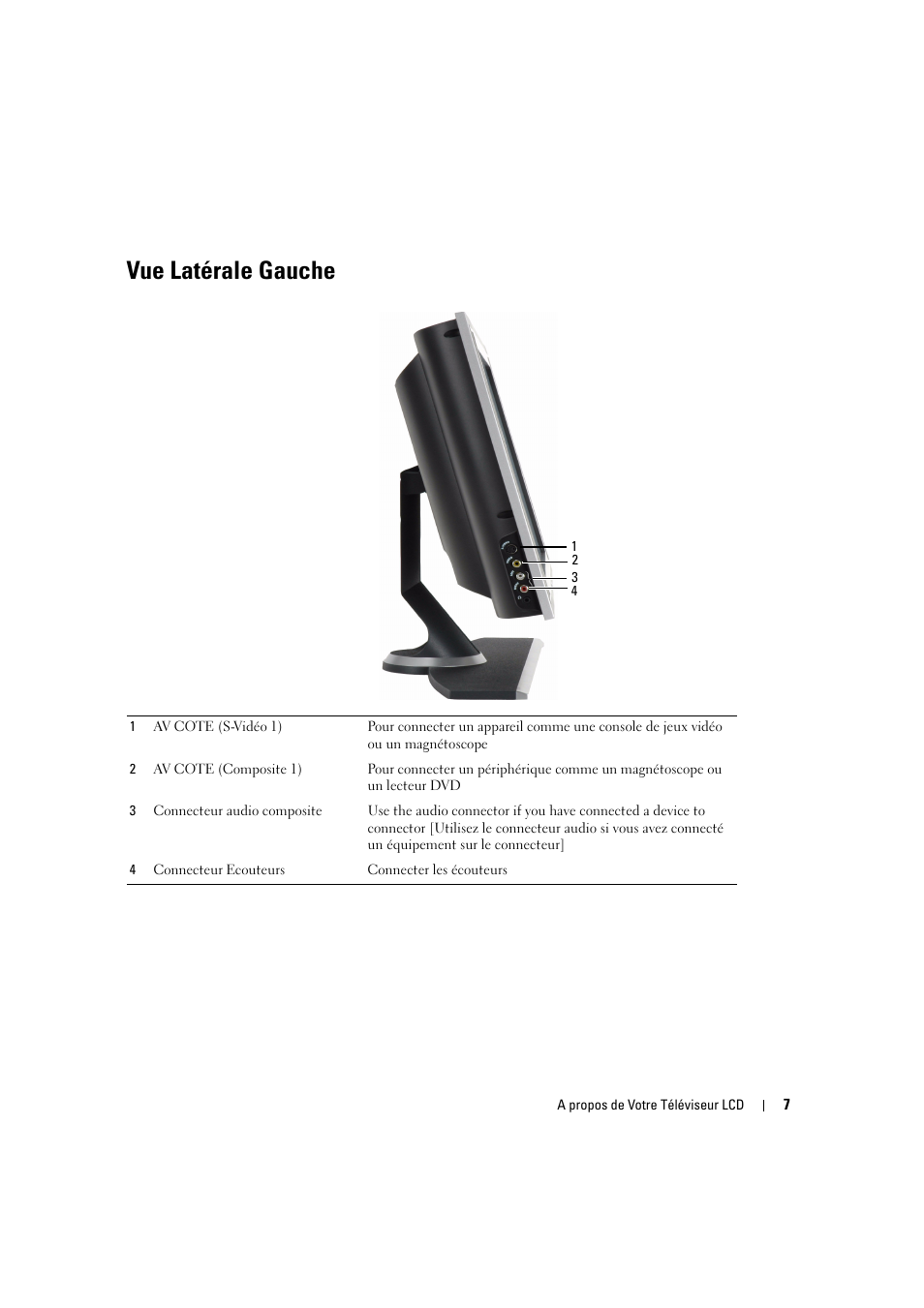 Vue latérale gauche | Dell LCD TV W2306C User Manual | Page 127 / 180