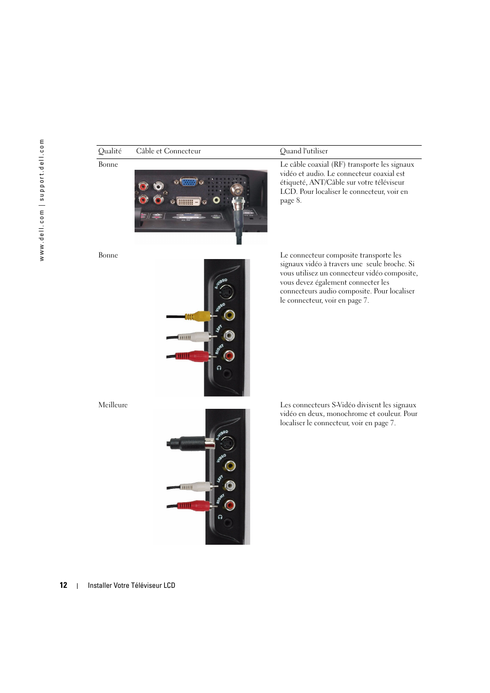 Dell LCD TV W2306C User Manual | Page 132 / 180