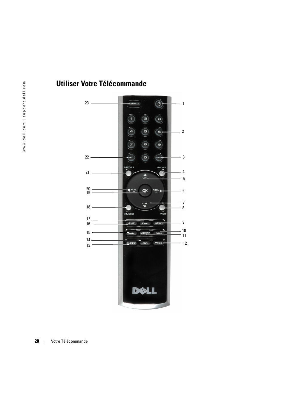 Utiliser votre télécommande | Dell LCD TV W2306C User Manual | Page 140 / 180