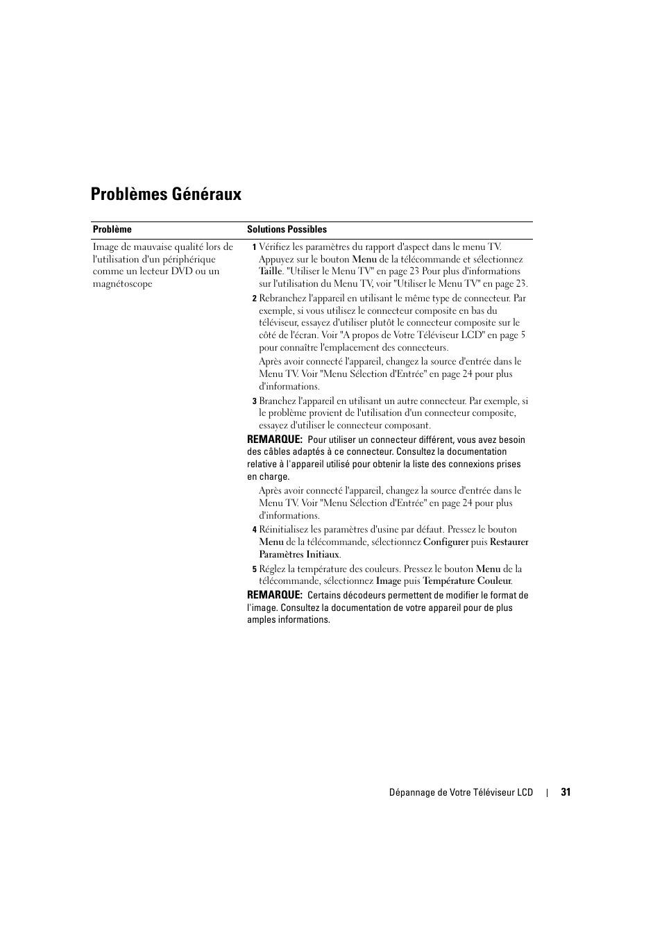 Problèmes généraux | Dell LCD TV W2306C User Manual | Page 151 / 180