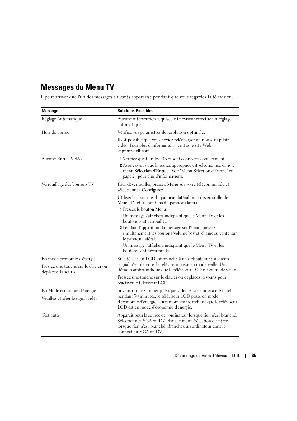 Messages du menu tv | Dell LCD TV W2306C User Manual | Page 155 / 180
