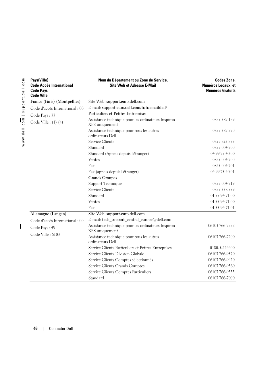 Dell LCD TV W2306C User Manual | Page 166 / 180