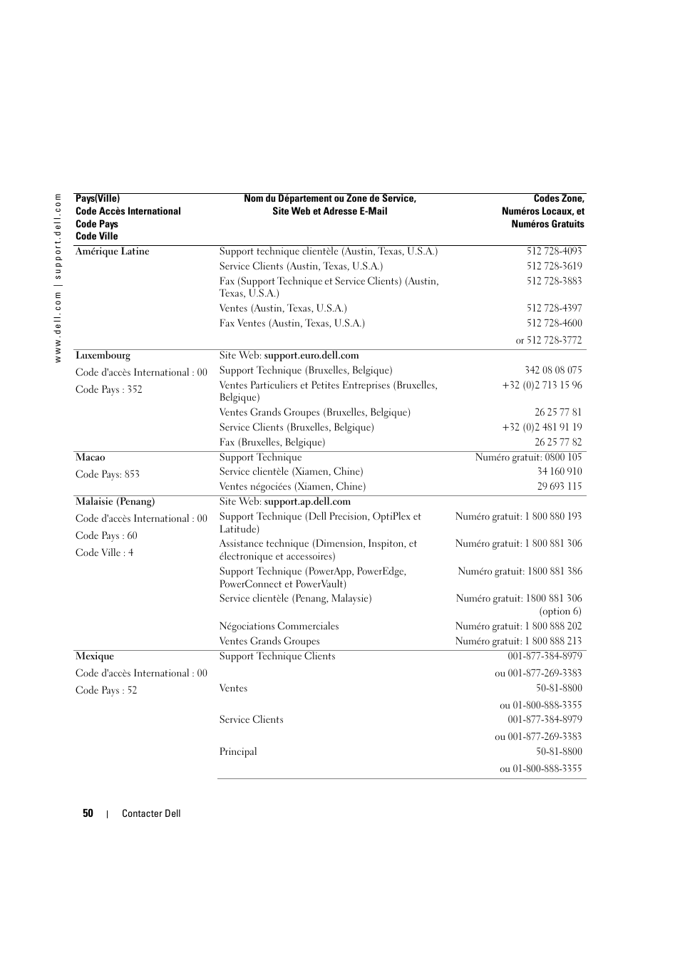 Dell LCD TV W2306C User Manual | Page 170 / 180
