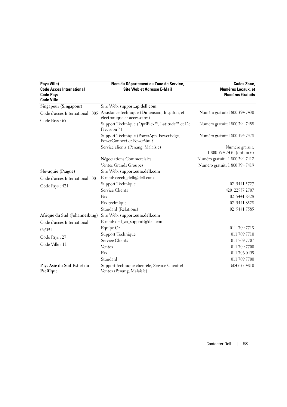 Dell LCD TV W2306C User Manual | Page 173 / 180