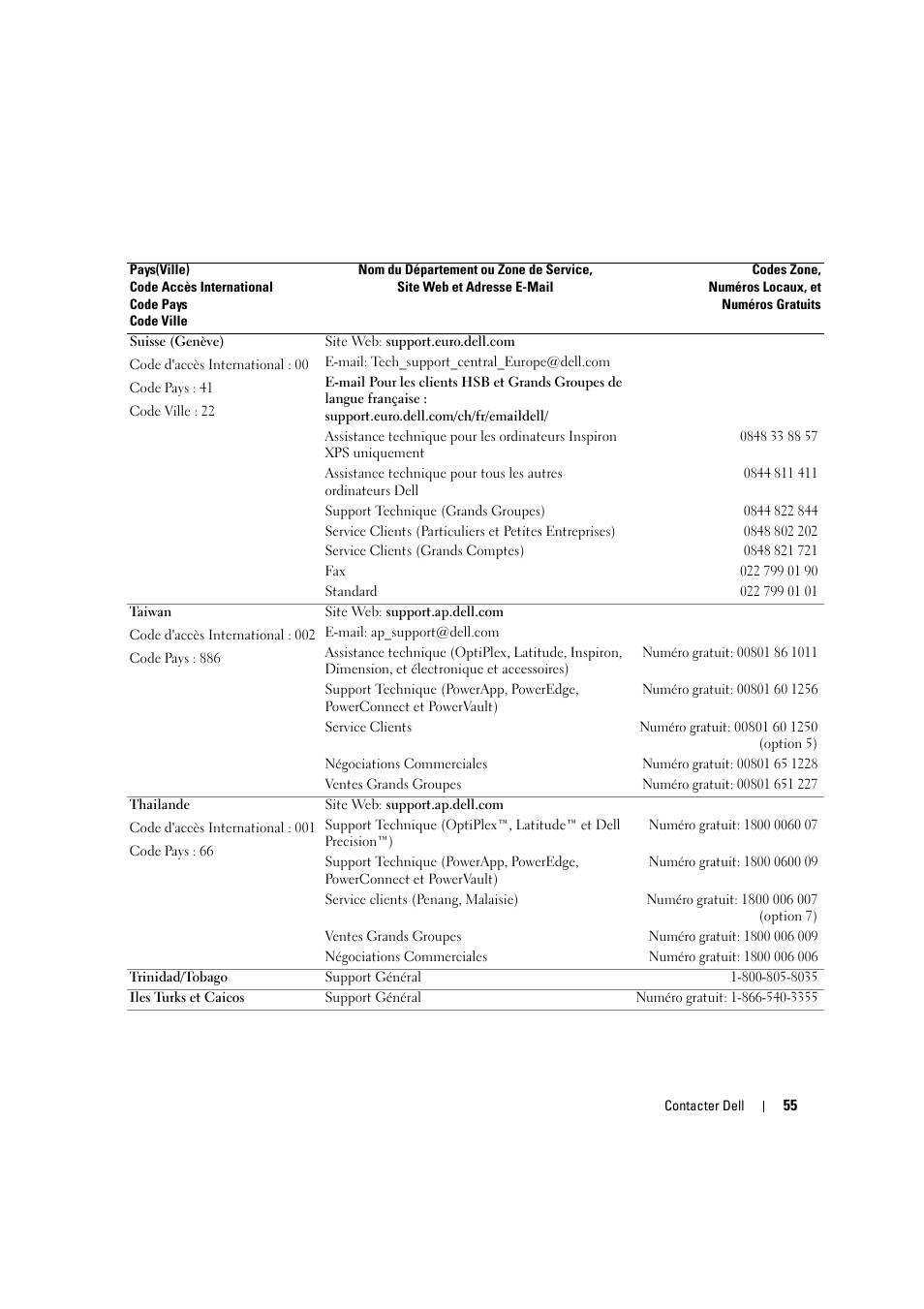 Dell LCD TV W2306C User Manual | Page 175 / 180