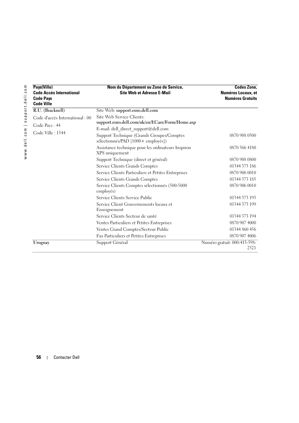 Dell LCD TV W2306C User Manual | Page 176 / 180