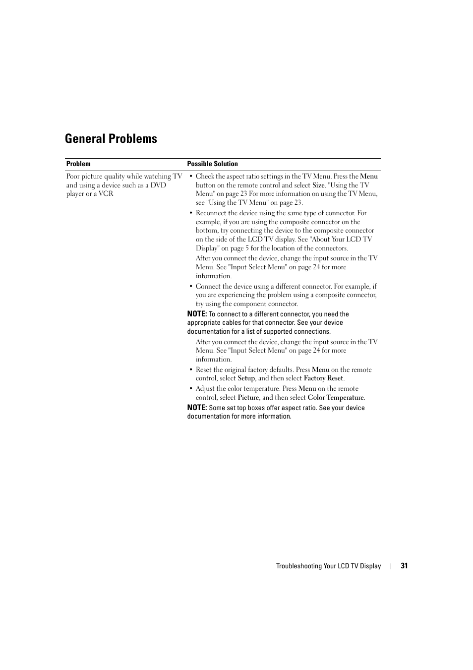 General problems | Dell LCD TV W2306C User Manual | Page 31 / 180