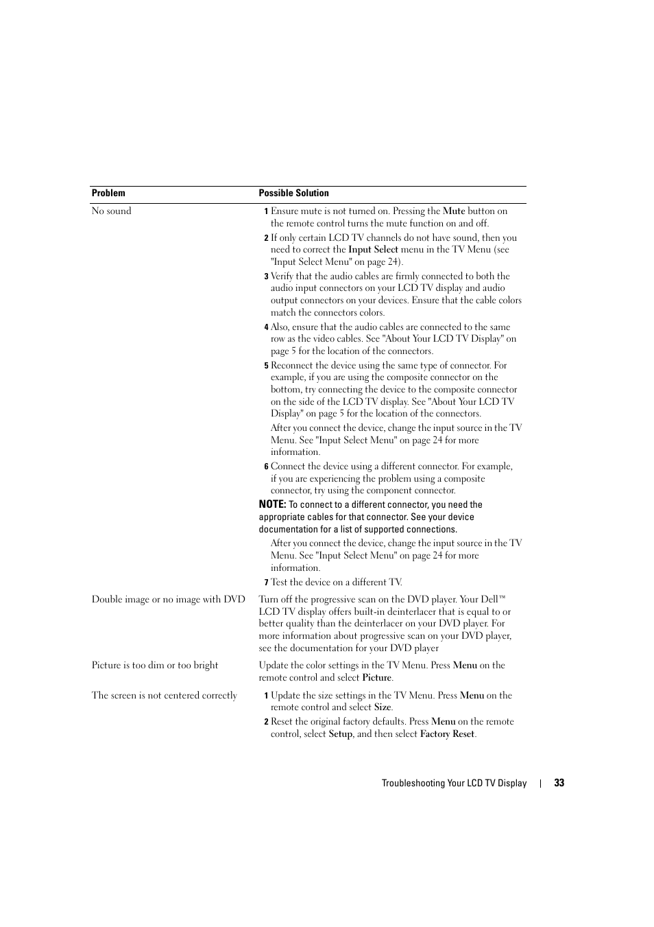 Dell LCD TV W2306C User Manual | Page 33 / 180