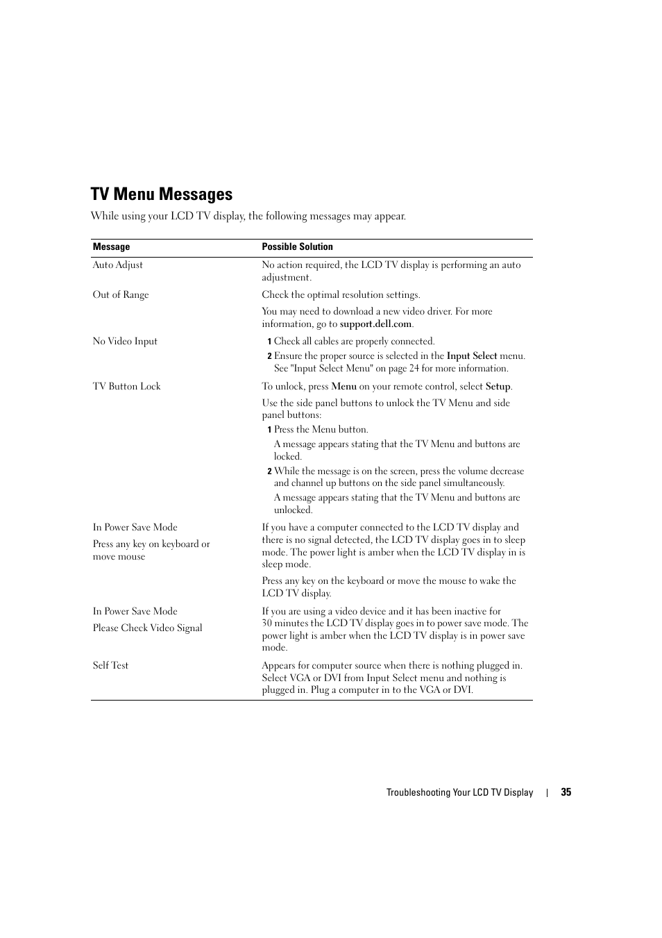 Tv menu messages | Dell LCD TV W2306C User Manual | Page 35 / 180
