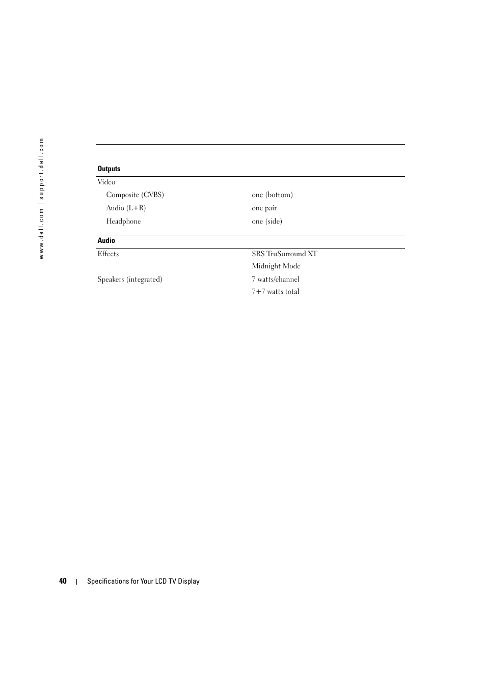Dell LCD TV W2306C User Manual | Page 40 / 180