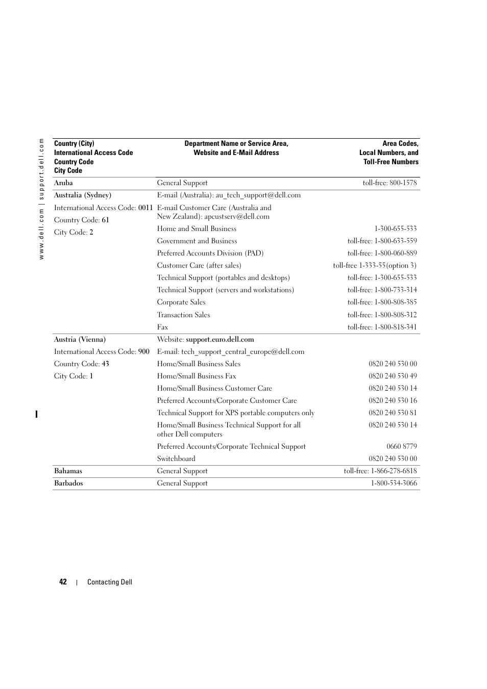 Dell LCD TV W2306C User Manual | Page 42 / 180