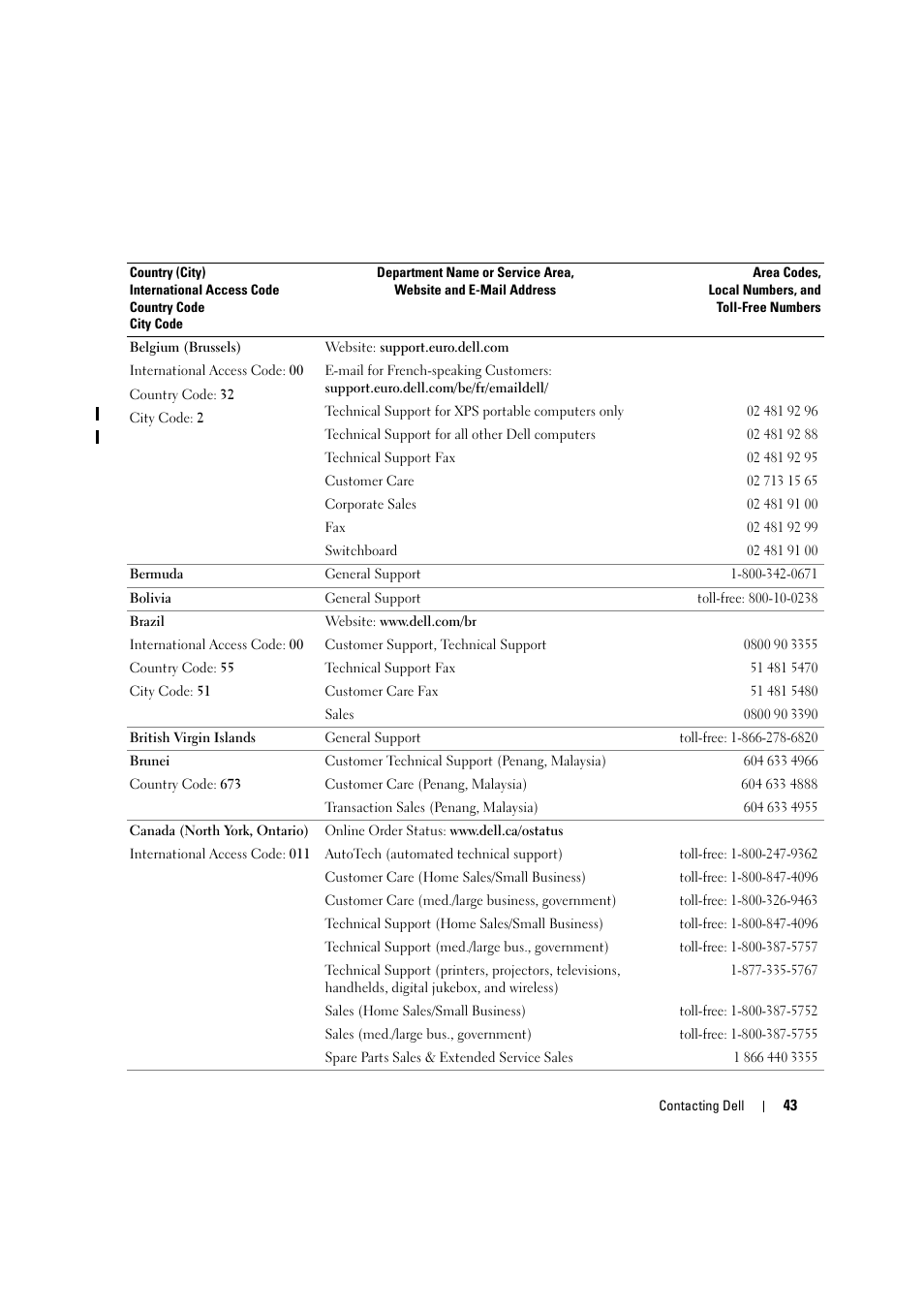 Dell LCD TV W2306C User Manual | Page 43 / 180