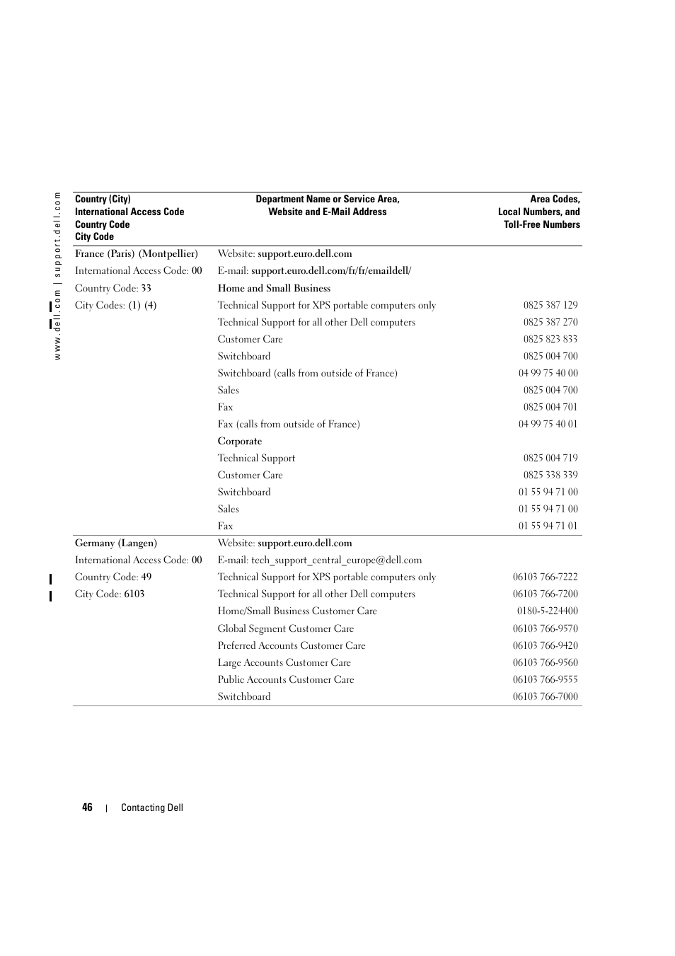 Dell LCD TV W2306C User Manual | Page 46 / 180