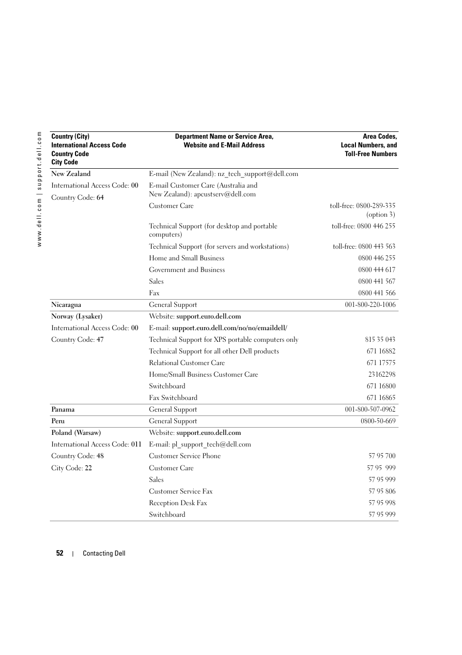 Dell LCD TV W2306C User Manual | Page 52 / 180