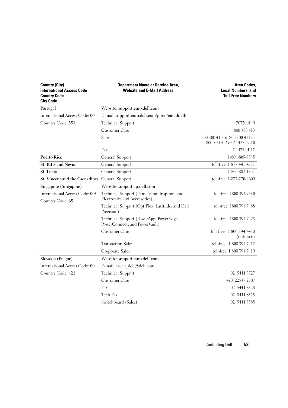 Dell LCD TV W2306C User Manual | Page 53 / 180