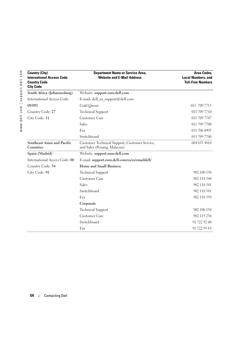 Dell LCD TV W2306C User Manual | Page 54 / 180